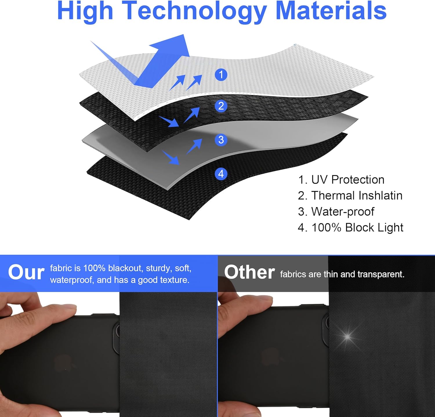 Blackout Window Cover, Upgraded Hook and Loop - Portable Shades No  and Longer Lasting,  Blackout Blinds for Window 79 x 57, Black Out Curtains for Bedroom and  Room 2m