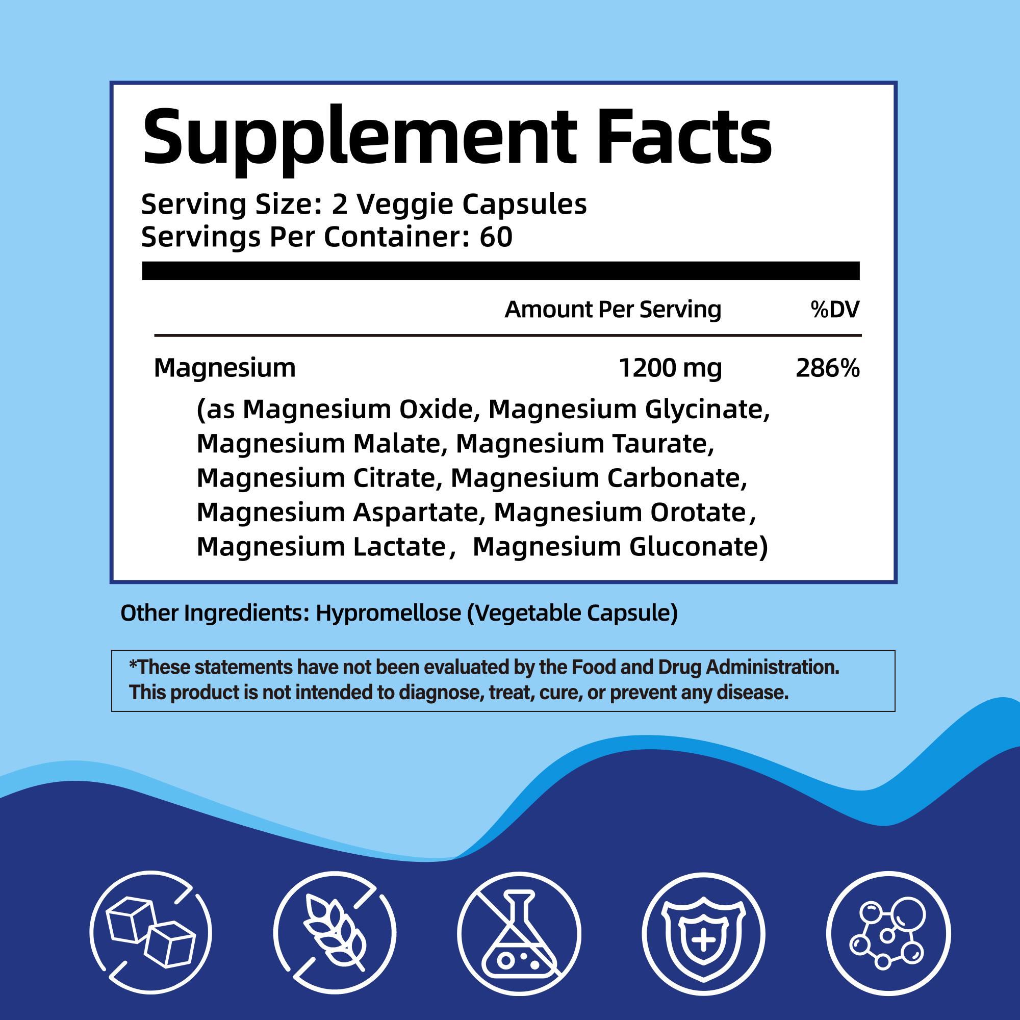 Magnesium Complex 10 Essential Magnesium Supplement 1200mg 120 Capsules