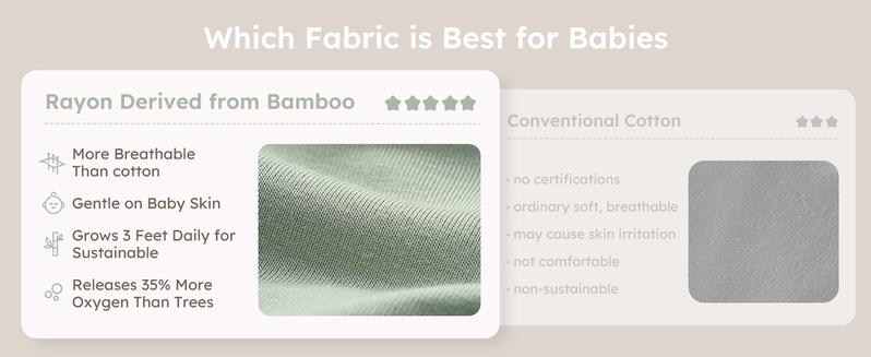 Yoofoss Rayon Made from Bamboo Baby Sleep Sack 6-12 Months TOG 1.0 Baby Wearable Blanket, Super Soft Infant Toddler Sleeping Sack 2-Way Zipper