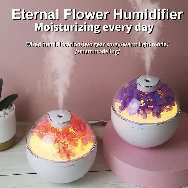 USB Portable Mini Petal Humidifier, Multi‑Color RGB Petal‑Shape Ambient Night Light, Silent Ultrasonic Mist Diffuser, Quiet Humidifier, Small Air Humidifier for Bedroom, Desk, Car, Outdoor Travel, Aesthetic Home Decor Gift