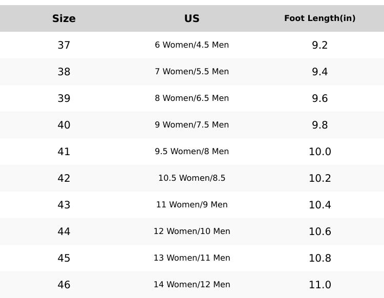 Steel Toe Shoes for Men Women Safety Work Sneakers Lightweight Comfortable Slip Resistant Shoes Footwear Walking Shoes Girl Closed