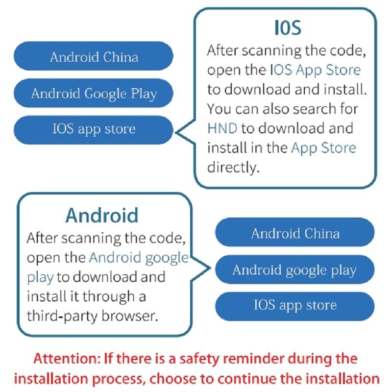 Waterproof Ear Wax Remover Set with Accessories, 1 Set Portable Ear Wax Cleaner with Camera & Led Light, Ear Cleaning Tool Set for Daily Use, Ear Wax Removal Tool