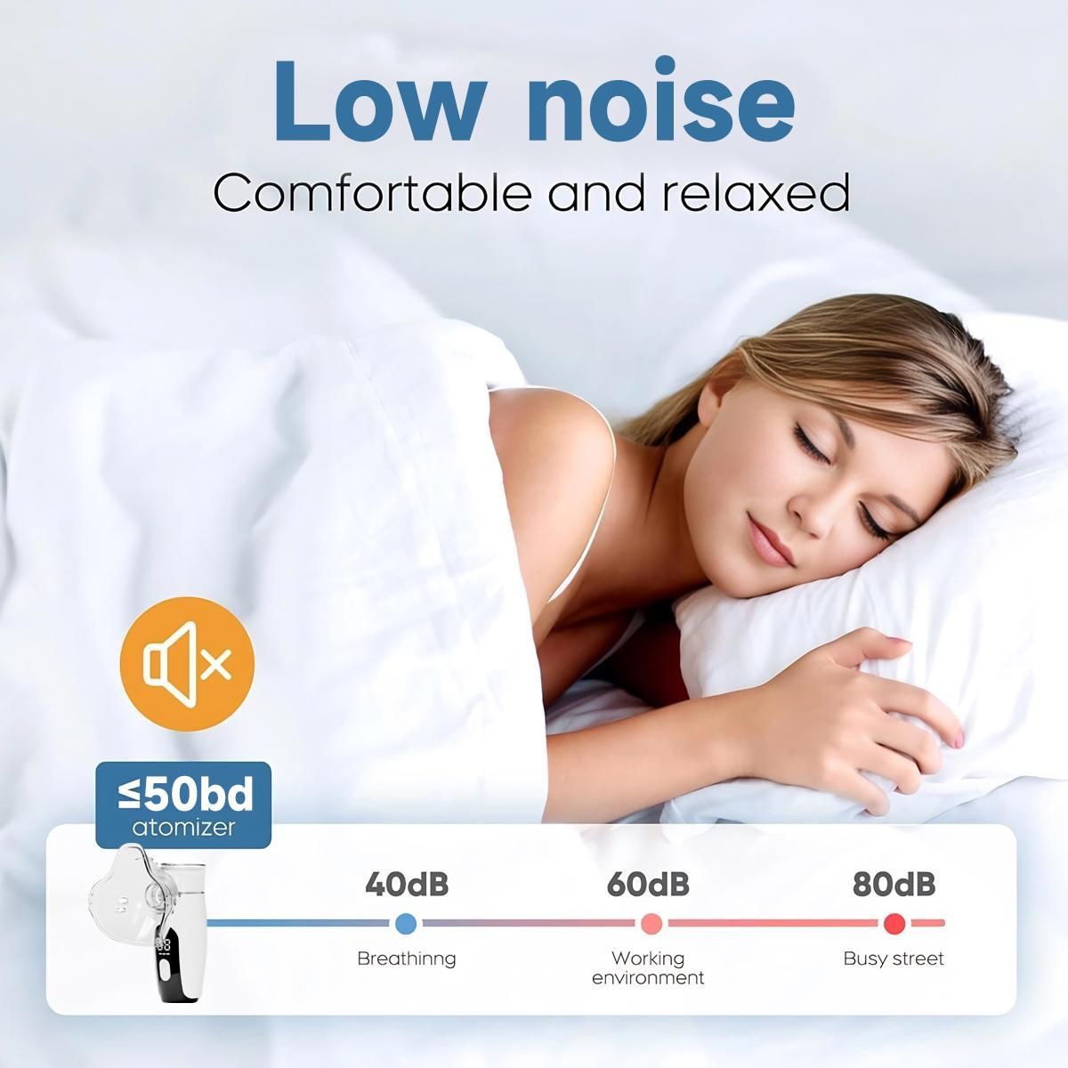 Handheld Ultrasonic Nebulizer, Portable Home Nebulizer, Rechargeable Mesh Nebulizer, Includes Face Mask and Mouthpiece, Features a Compact and Self-Cleaning Design, Suitable for Home Use, Travel, and Respiratory Assistance. Handheld Ultrasonic Nebulizer, Portable Home Nebulizer, Rechargeable Mesh Nebulizer, Includes Face Mask and Mouthpiece, Features a Compact and Self-Cleaning Design, Suitable for Home Use, Travel, and Respiratory Assistance.