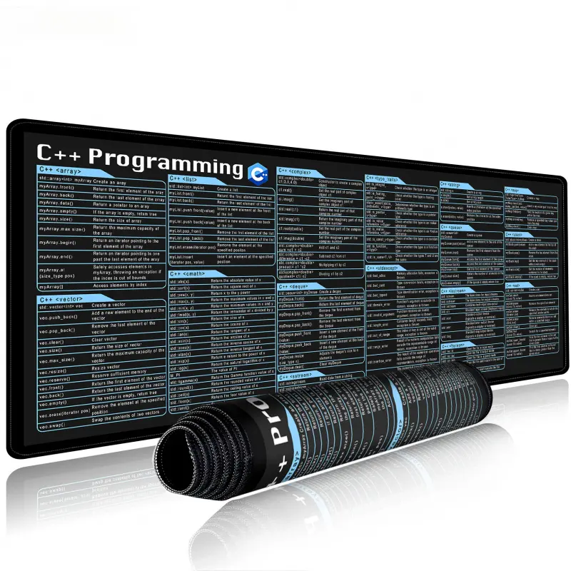 Shortcut Mouse Pad for C++, Extended Desk Mat with Non Slip Base and Dirt Resistant Surface Cheat sheet mouse pad for C++.