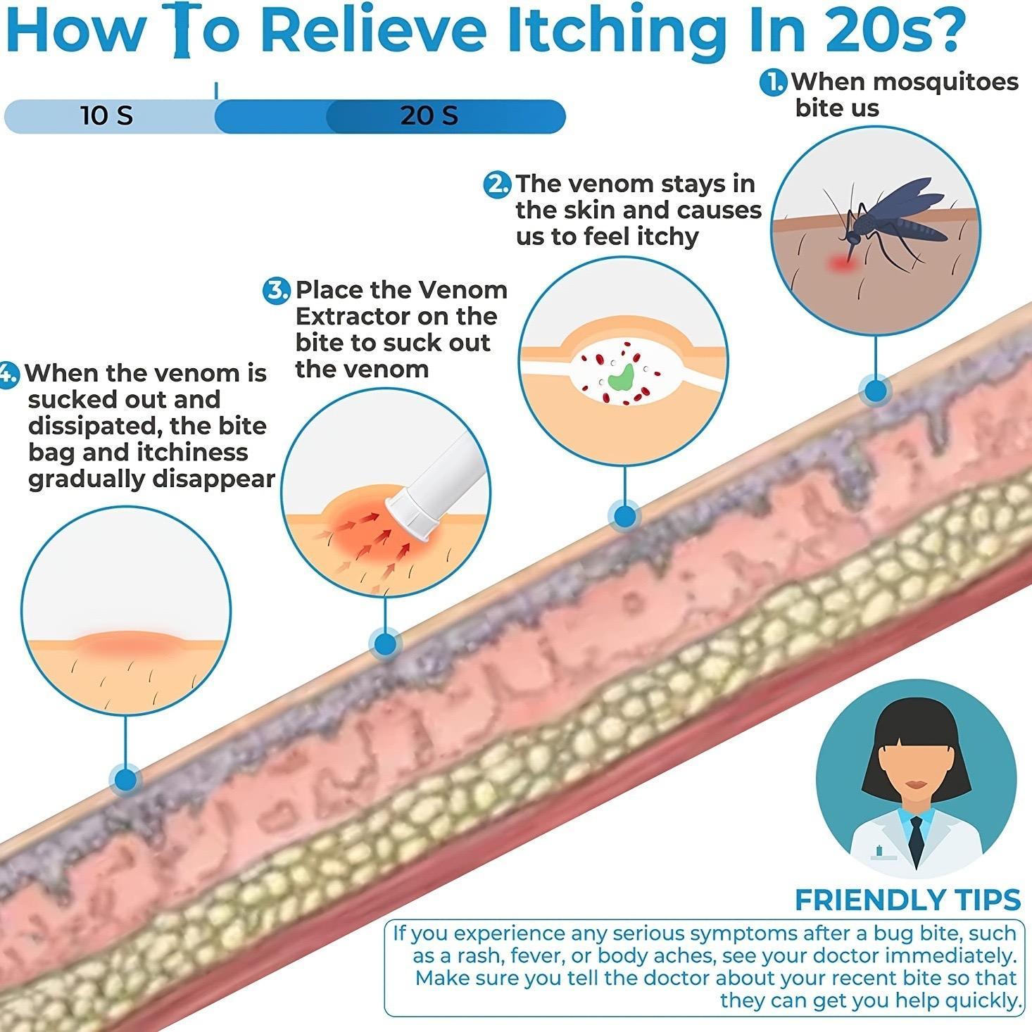 Bug Bite Suction Tool, Multifunctional Venom Extractor for Outdoor Relief, Portable First Aid for Camping, Hiking & Backpacking