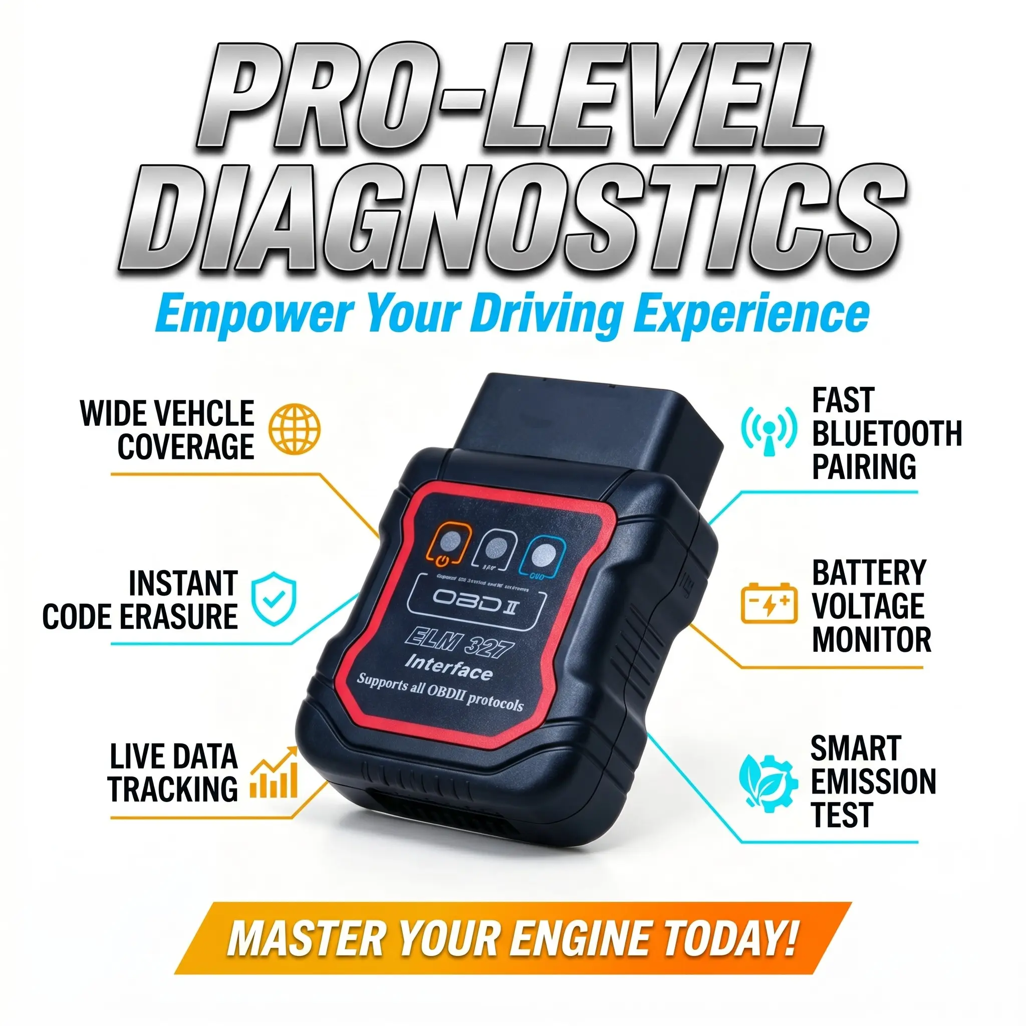 Comprehensive System Diagnostic Tool, Wireless 5.2 Obd2 Scanner, over 41 Data Streams, iOS & Android Compatible, No Battery Required
