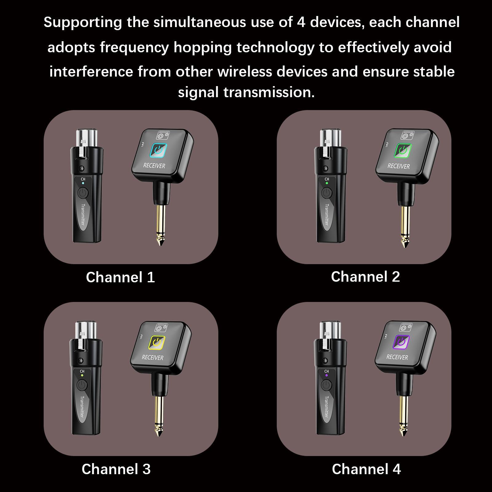 Wireless Microphone Transmitter Receiver 2.4Ghz, XLR Microphone Wireless System, Rechargeable Wireless Mic Adapter for Audio Mixer, Dynamic Mic