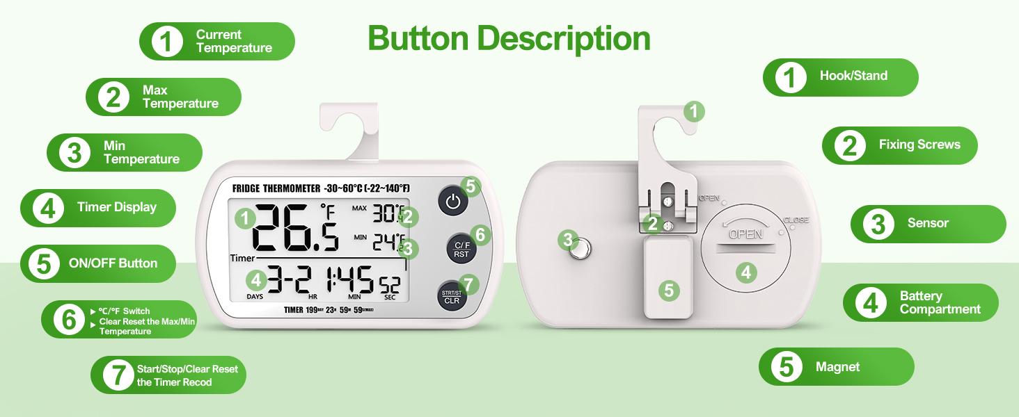 2-in-1 Fridge & Freezer Thermometer 2 Pack, Waterproof Digital Display with 2.25" Easy-Read Screen, Records Max/Min Temperature & Includes Timer Function (White)
