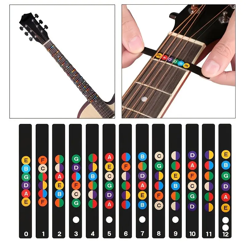 2-Pack Guitar Fretboard Stickers, Colorful Notes & Chord Diagrams, Includes Number Stickers, Easy Practice Stickers for Beginner & Advanced Musicians
