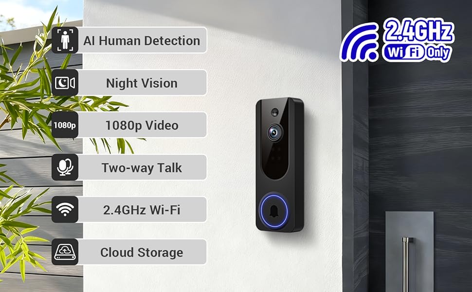 Doorbell Camera Wireless with Indoor Receiver, Battery Powered, AI Human and Motion Detection, 2 Way Talk, 1080P Night Vision, Cloud Storage (Sold Separately)