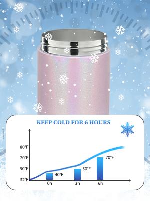 AGS MAXSO Slim Can Cooler, 4-in-1 Double Walled Stainless Steel Insulated Beer Can Holder, Works With All 12 Oz Cans,Bottles & As A Pint Cups - Gradual Pink White