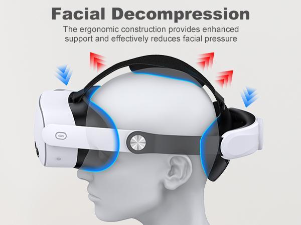 ESYWEN VR Headset Enhanced Headband for Quest 2/3/3S VR Host Retractable & Adjustable Strap for Comfort and Support