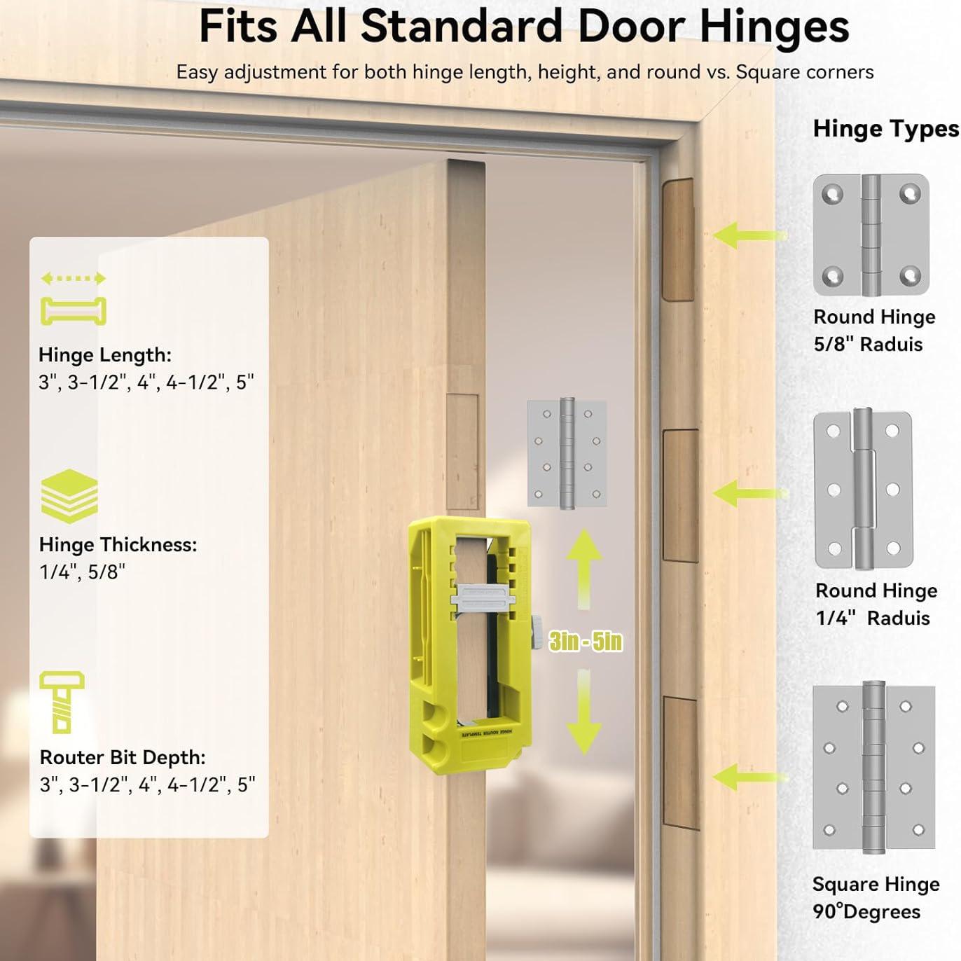 Hinge Door Lock Hole Positioner Kit Set, Hinge Door Lock Installation Kit, Mortiser Template Holder Orifice Locator, Door Hardware Tool Hinge Door Lock Hole Positioner Kit Set, Hinge Door Lock Installation Kit, Mortiser Template Holder Orifice Locator, Door Hardware Tool