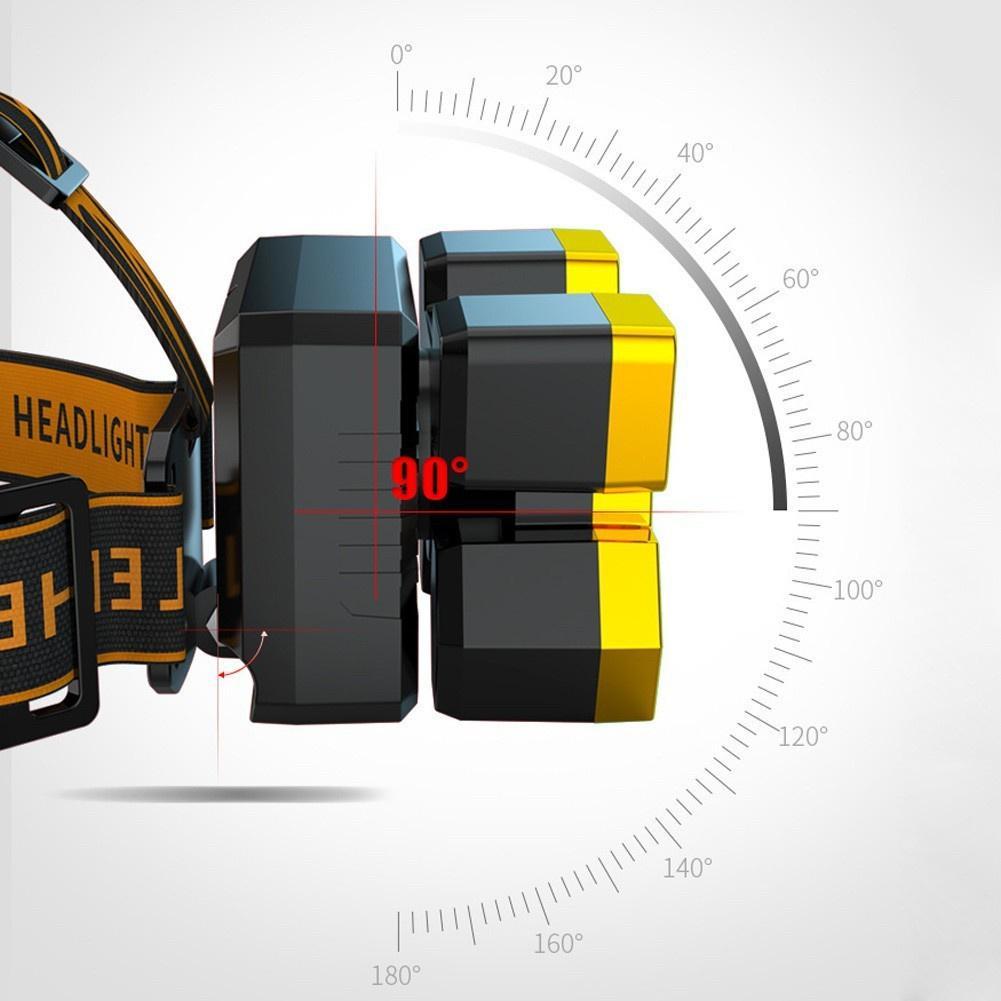 Rechargeable USB LED Headlamp, 1 Count Portable Adjustable Head-mounted LED Light For Outdoor Camping Fishing,Solocamping, Bikepacking, Glamping