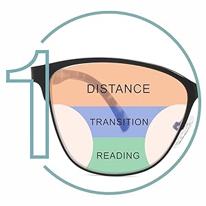 Progressive Multifocal Reading Glasses Women Cat Eye No Line Multifocus Transition Blue Light Reader Lady Metal Frame