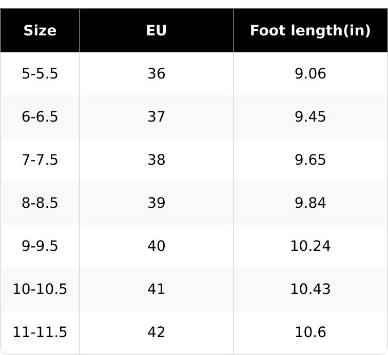 Birkenstock Recovery Thona Sandal - Gizeh Canvas