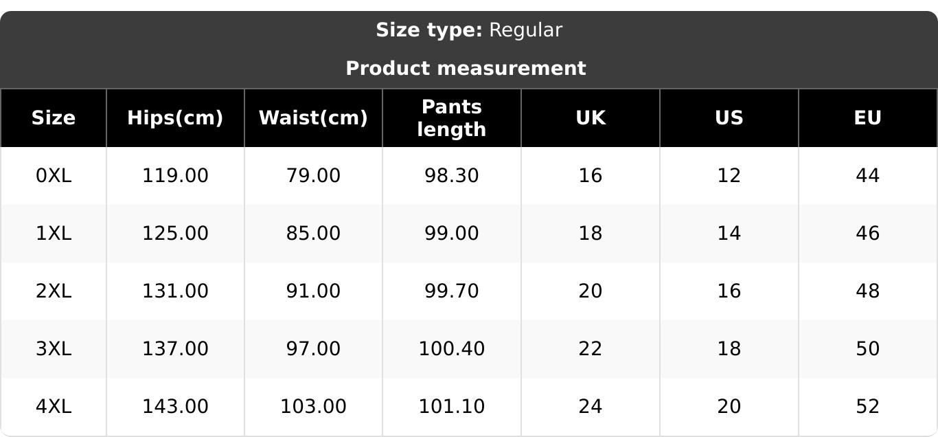 Plus Size Women's Ripped Washed Denim Jeans, Loose Fit Casual Daily Wear, Comfortable and Stylish, Perfect for Everyday Use, Pocket