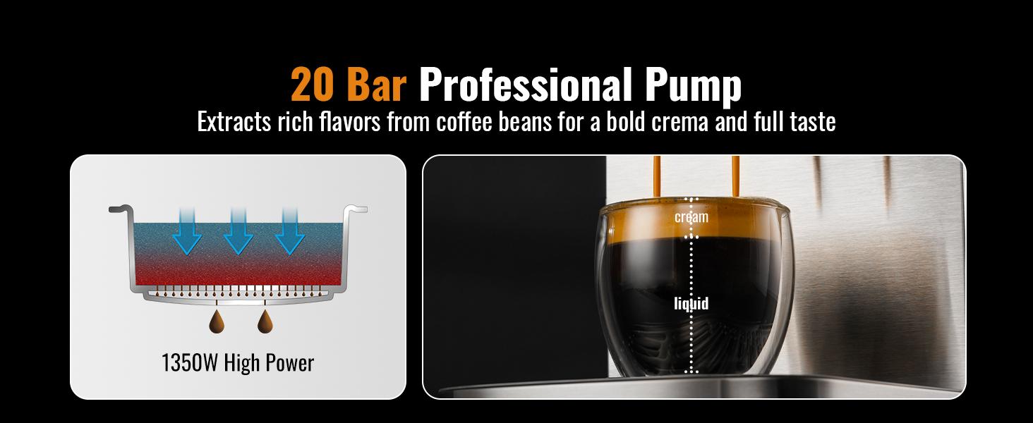 Espresso Machine 20 Bar, Professional Espresso Machine with Milk Frother and Touchscreen, Expresso Coffee Machines with Adjustable Temperature,for Cappuccino, Latte