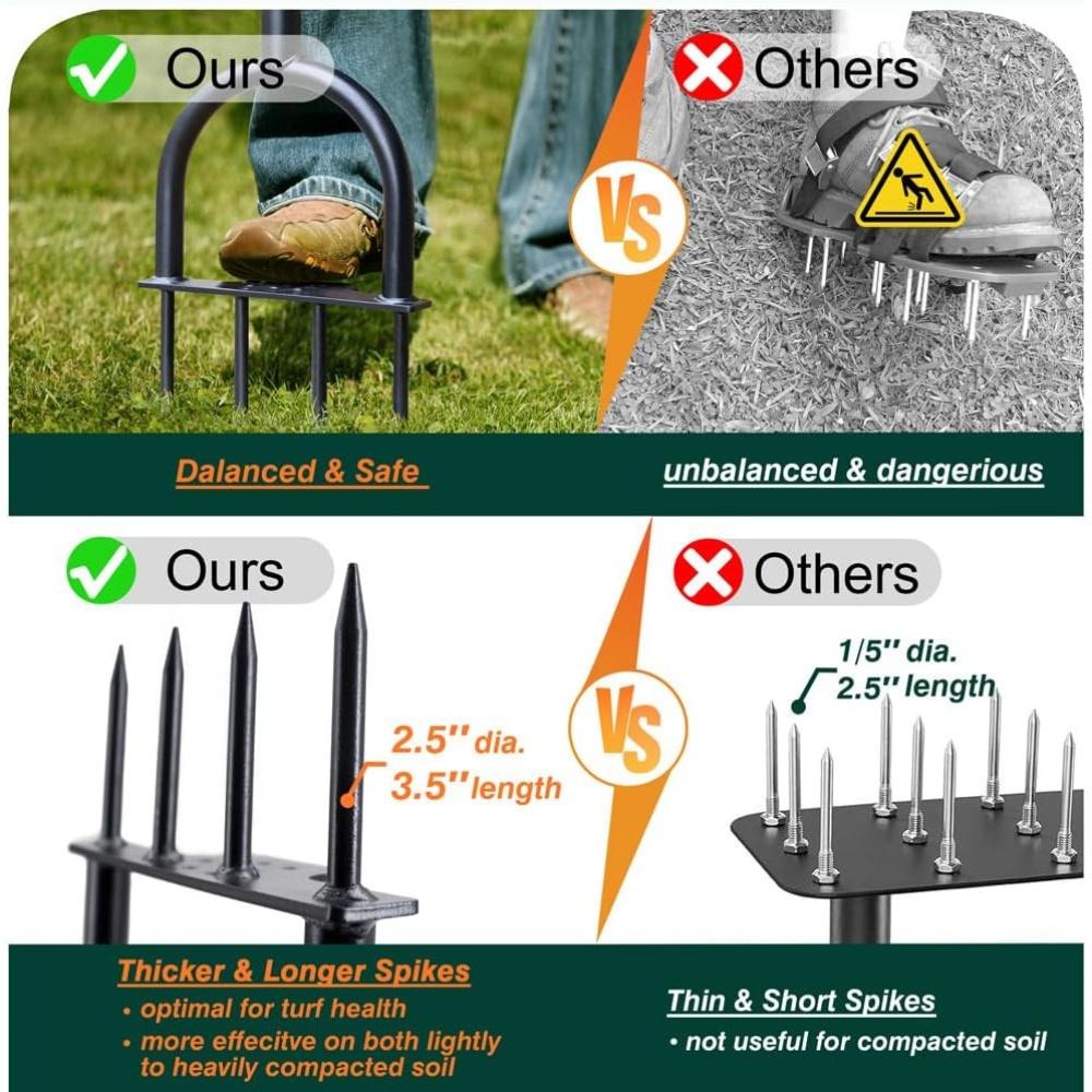 Heavy-Duty Lawn Aerator Tool Designed for Compacted Soil, Featuring a Manual Operation And a Wide Foot Plate for Effective Aeration