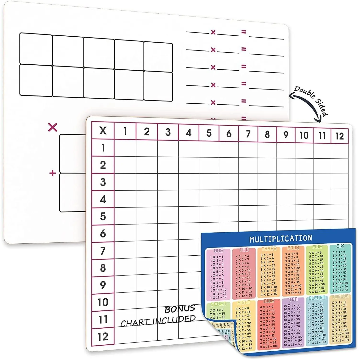 Multiplication Dry Erase Board 11x14, Ten Frame & Area Model | Double-Sided  Masonite Lapboard for 2nd to 4th Grade Classroom, Homeschool, Tutoring, and Math Centers, Easy to Clean