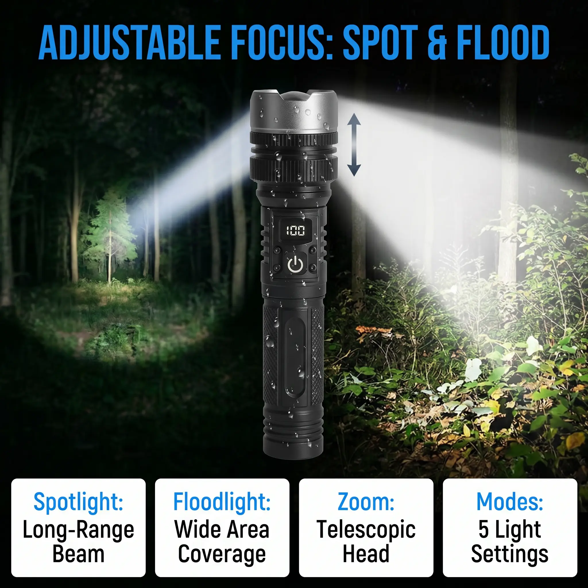 2-in-1 USB Rechargeable Flashlight Power Bank Digital Display X4 Waterproof Zoomable Adjustable Brightness LED for Outdoor Camping Emergency Home Blac