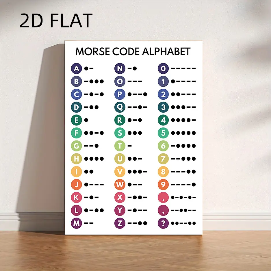 2D flat poster Morse code letter wall art, home decoration, office, classroom, best gift for men and women, suitable for living room, kitchen, hallway, bedroom, bathroom, study room