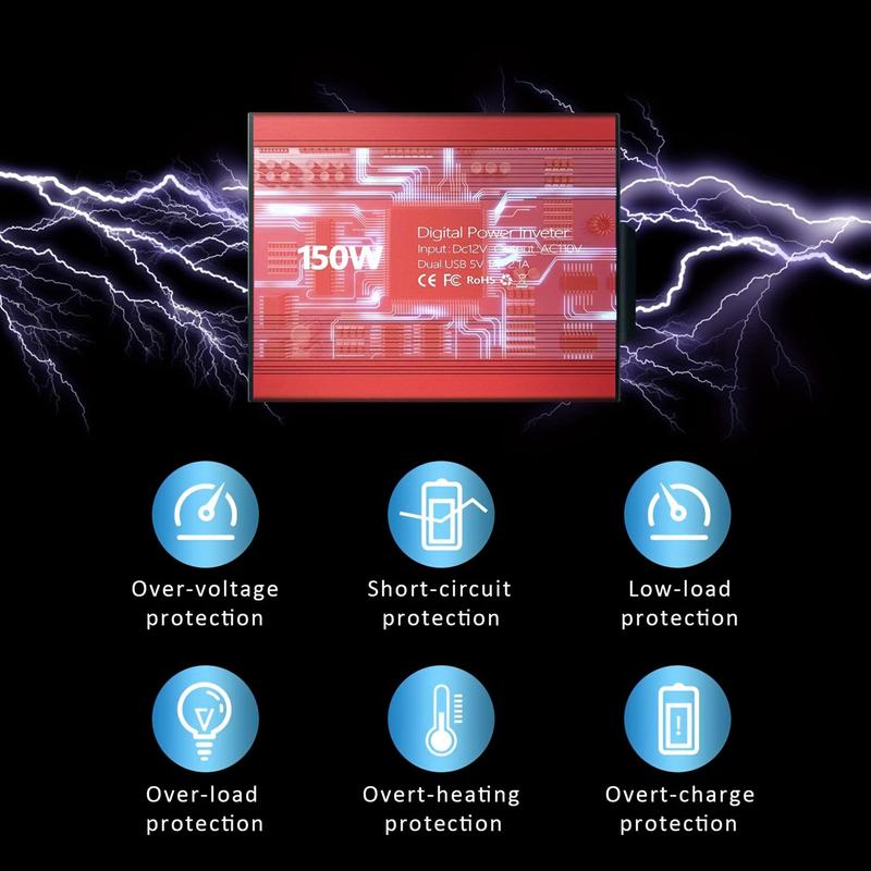 Power Inverter, Compact DC 12V to AC 110V Converter with Fast 3.1A Dual USB Charging, USB Car Charger, 150W Car Power Inverter, Adapter for Convenient Travel, Car Gadgets