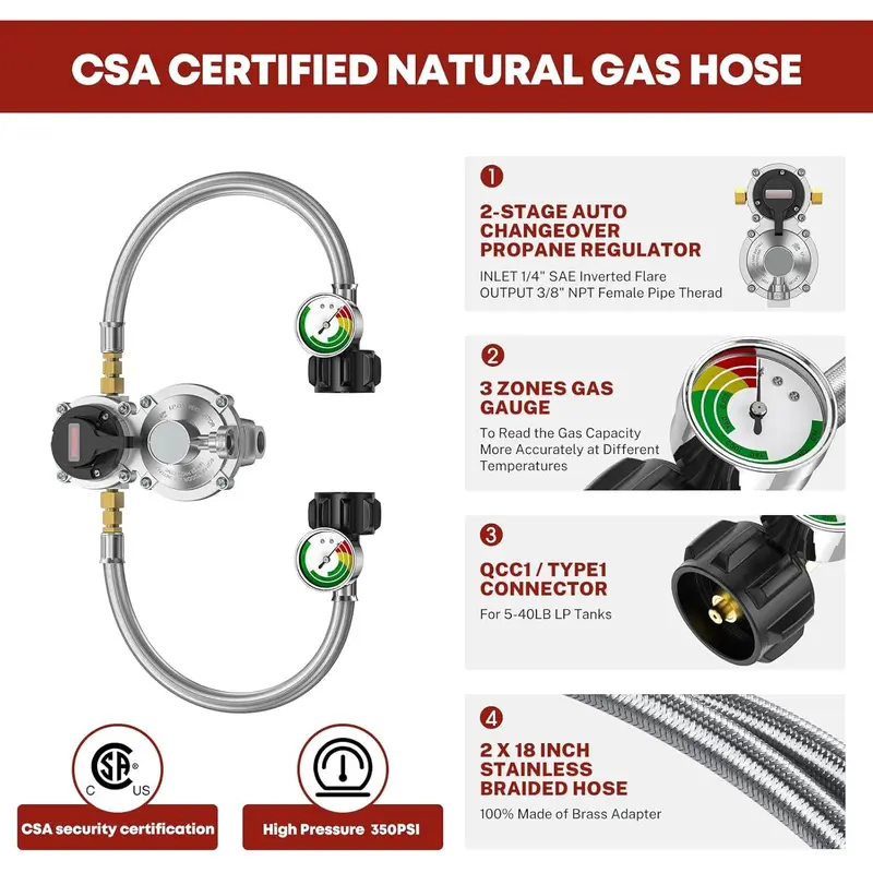 2 Stage Propane Regulator RV Propane Regulator For Dual Tanks - Auto Changeover LP Gas Regulator With 2 Pigtails 190K BTU Regulator With Pigtails 2 Stage Propane Regulator RV Propane Regulator For Dual Tanks - Auto Changeover LP Gas Regulator With 2 Pigtails 190K BTU Regulator With Pigtails