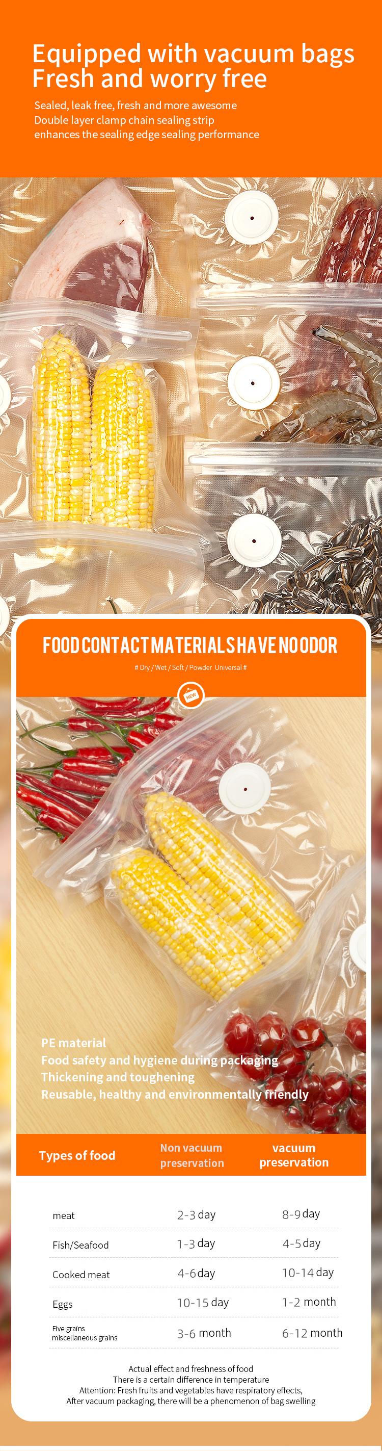 Compact Vacuum Sealer for Food (Vacuum Sealer Machine + 10 Reusable Vacuum Bags) Powerful Handheld Vacuum Sealer Machine, Seal Meal Saver, Portable Food Sealer