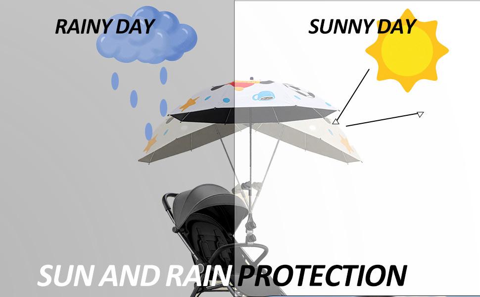 Universal 360 °   Adjustable Stroller Umbrella Attachment, Umbrella Holder for Chairs, Bikes & Wheelchairs - Clamp Fits 0.6-1.2in Handles, Beach Camping Gear