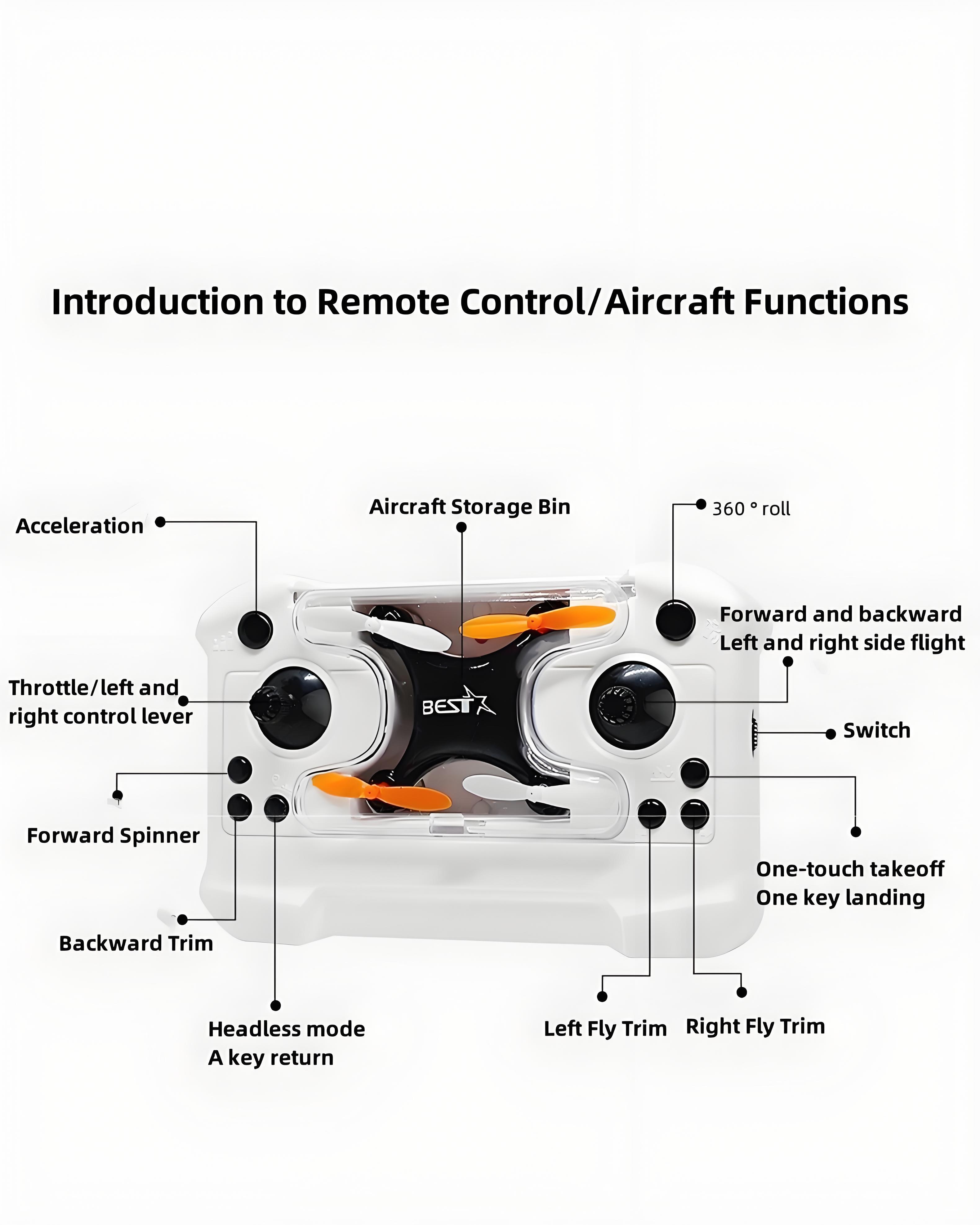 Mini Flying Toy Beginner-Friendly Toy RC Airplane with One-Touch Takeoff/Landing, Hover, Spin & 360° Flips Father's Day Christmas gift