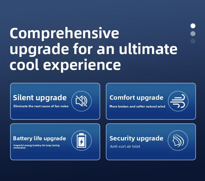 New Neck-Hanging Bladeless Fan USB Rechargeable Office Lazy Person Portable Silent Mini Fan