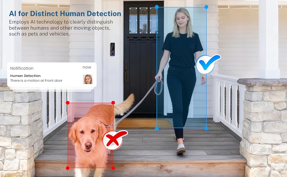 Doorbell Camera Wireless with Indoor Receiver, Battery Powered, AI Human and Motion Detection, 2 Way Talk, 1080P Night Vision, Cloud Storage (Sold Separately)