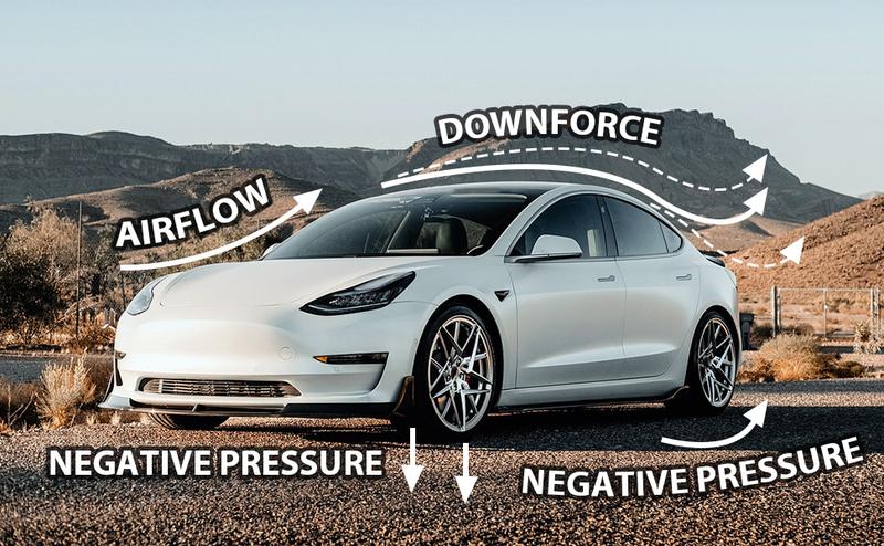 Rear Trunk Spoiler Wing Lip Compatible with 2017-2023 Tesla Model 3 Tail Wing Rear Trunk Lid ABS Plastic (Glossy Black) Car Accessories