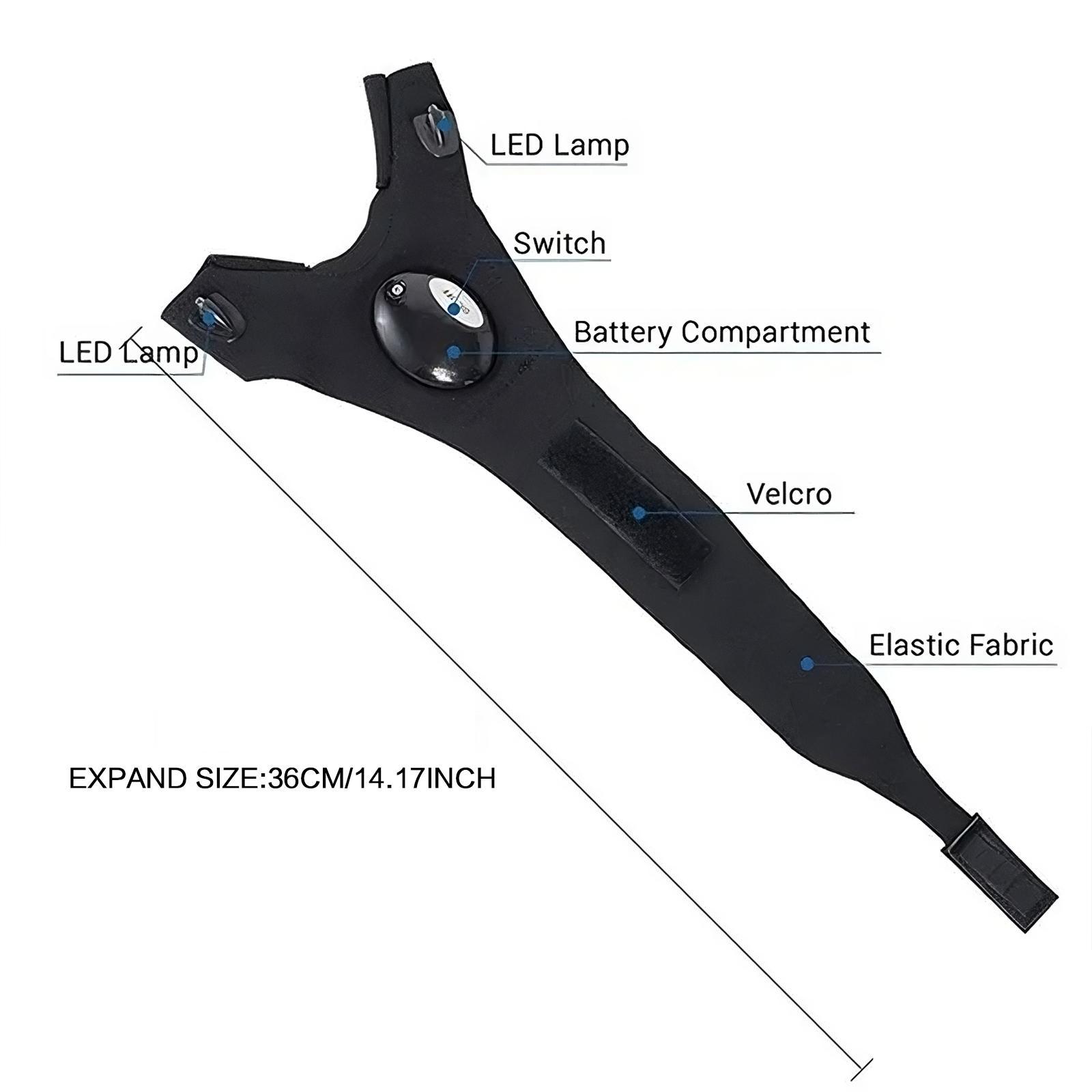 LED Waterproof Flashlight Gloves - Outdoor Sports Gloves with Built-in LED Lights for Fishing, Camping, Hiking, Survival, Rescue & Travel Accessories LED Waterproof Flashlight Gloves - Outdoor Sports Gloves with Built-in LED Lights for Fishing, Camping, Hiking, Survival, Rescue & Travel Accessories