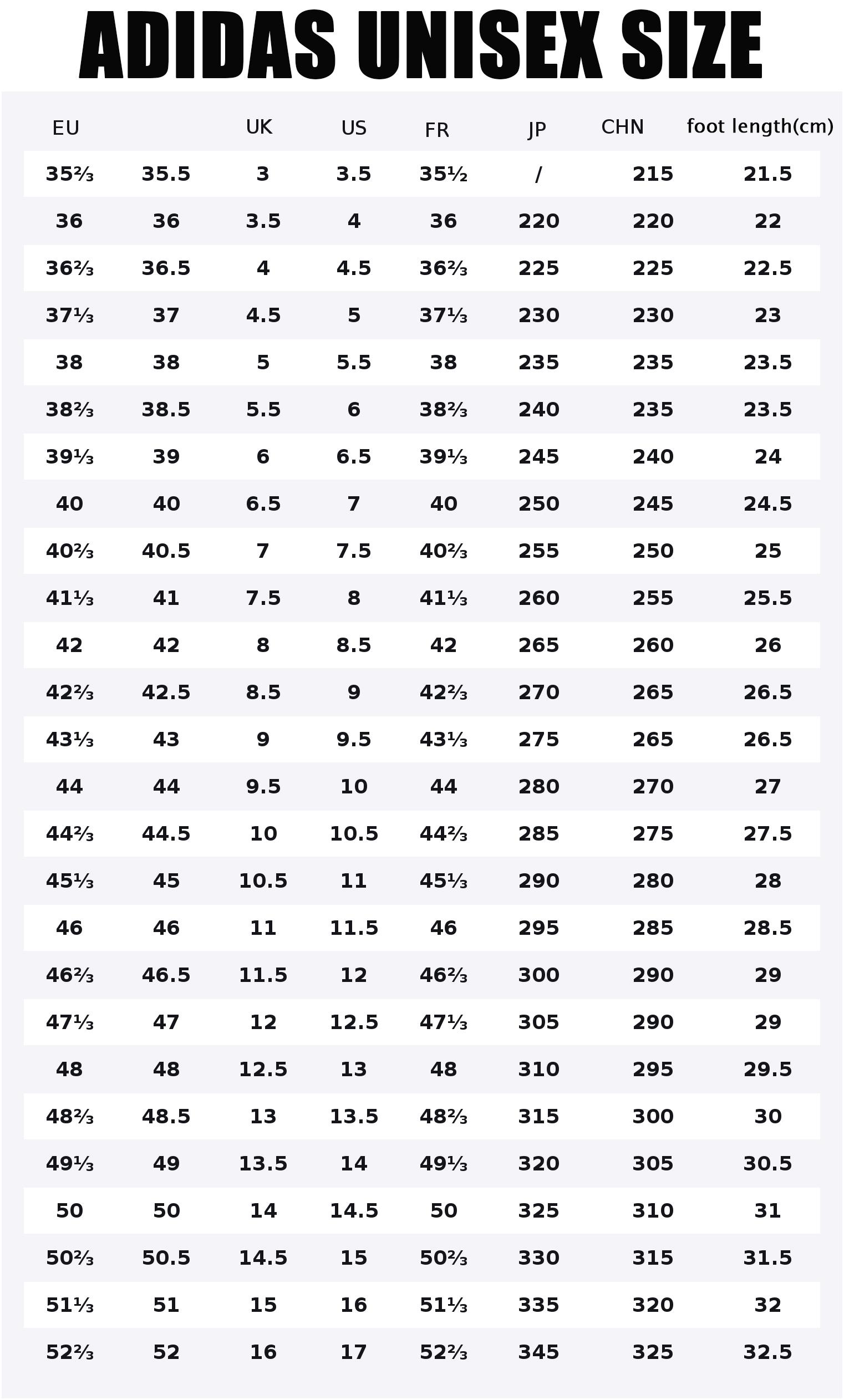 Adidas Originals Yung-96 Comfortable, Slip-Resistant, Lightweight Low-Top Dad Shoes for Men and Women Blue Verifiable, with credentials and supporting global authentication Adidas Originals Yung-96 Comfortable, Slip-Resistant, Lightweight Low-Top Dad Shoes for Men and Women Blue Verifiable, with credentials and supporting global authentication