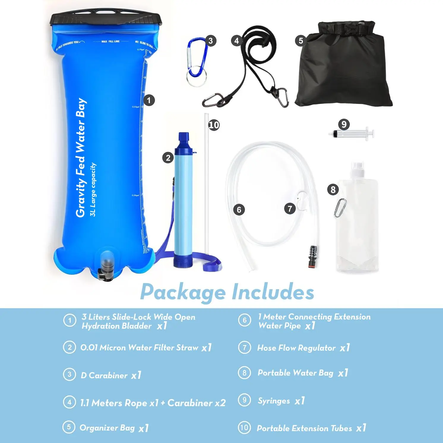 1 Set Blue Package Includes