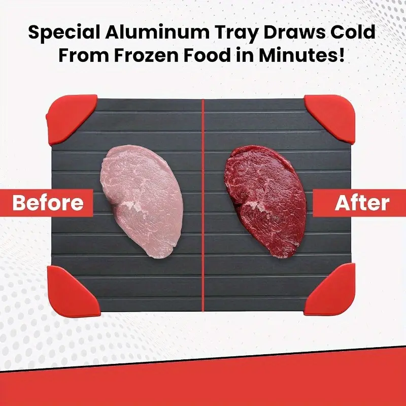 2025CFYP Fast Magic Meat Thawing Plate - Fast Aluminum Thawing Plate with Silicone Edge, Efficient Frozen Meat Thawer, Suitable for Kitchen, Ideal for Fast and Convenient Meat Thawing, Meat Thawing Equipment (365 days and nights