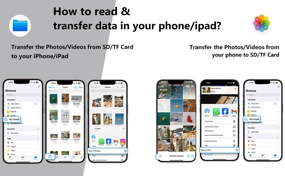 SD Memory Card Reader 5 in 3 Adapter USB Type-C OTG Writer for SD Memory Card Reader USB Type-C OTG Writer