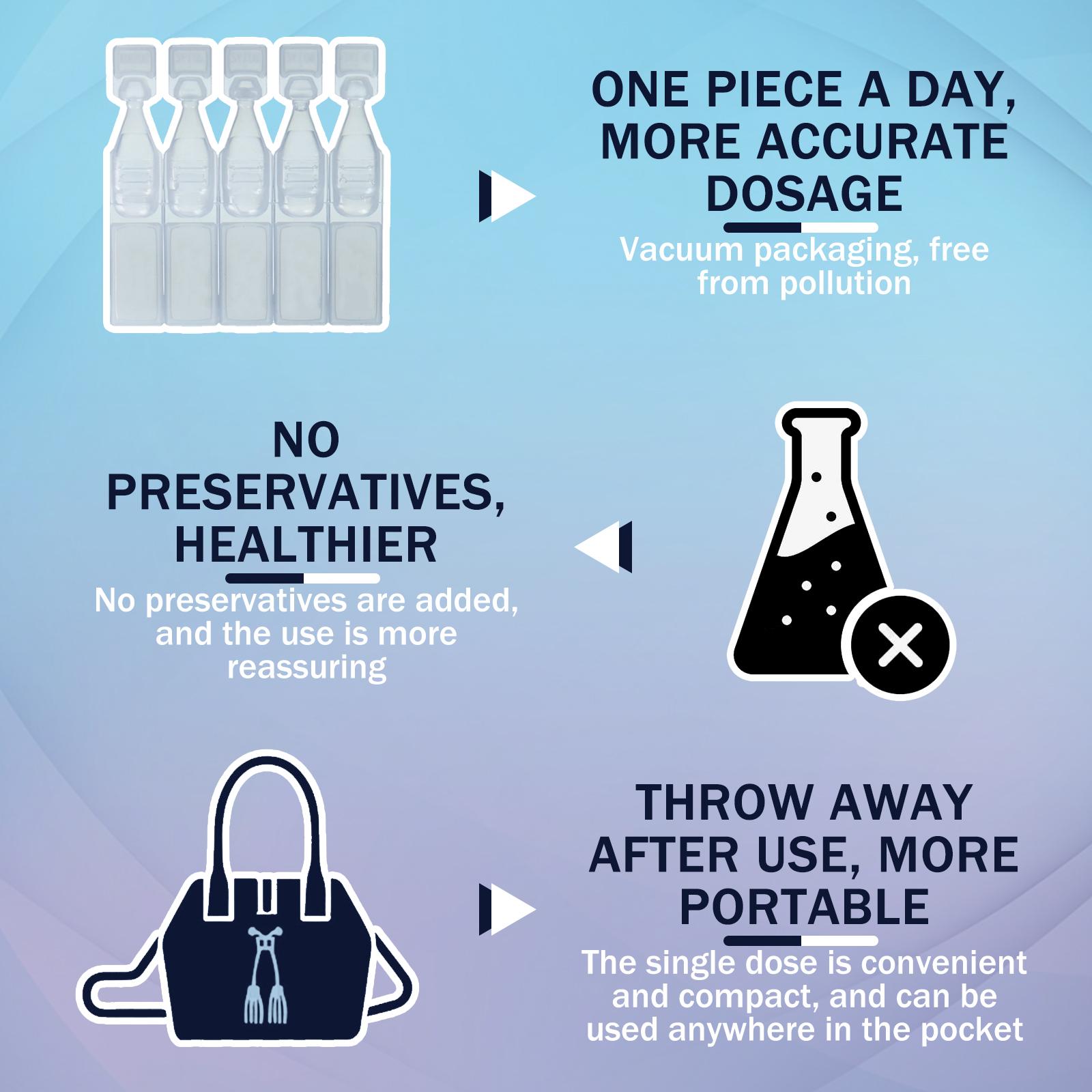 Dry Eye Therapy Lubricating Eye Drops for Dry Eyes, Preservative Free eye drops, 10 Single-Use Vials