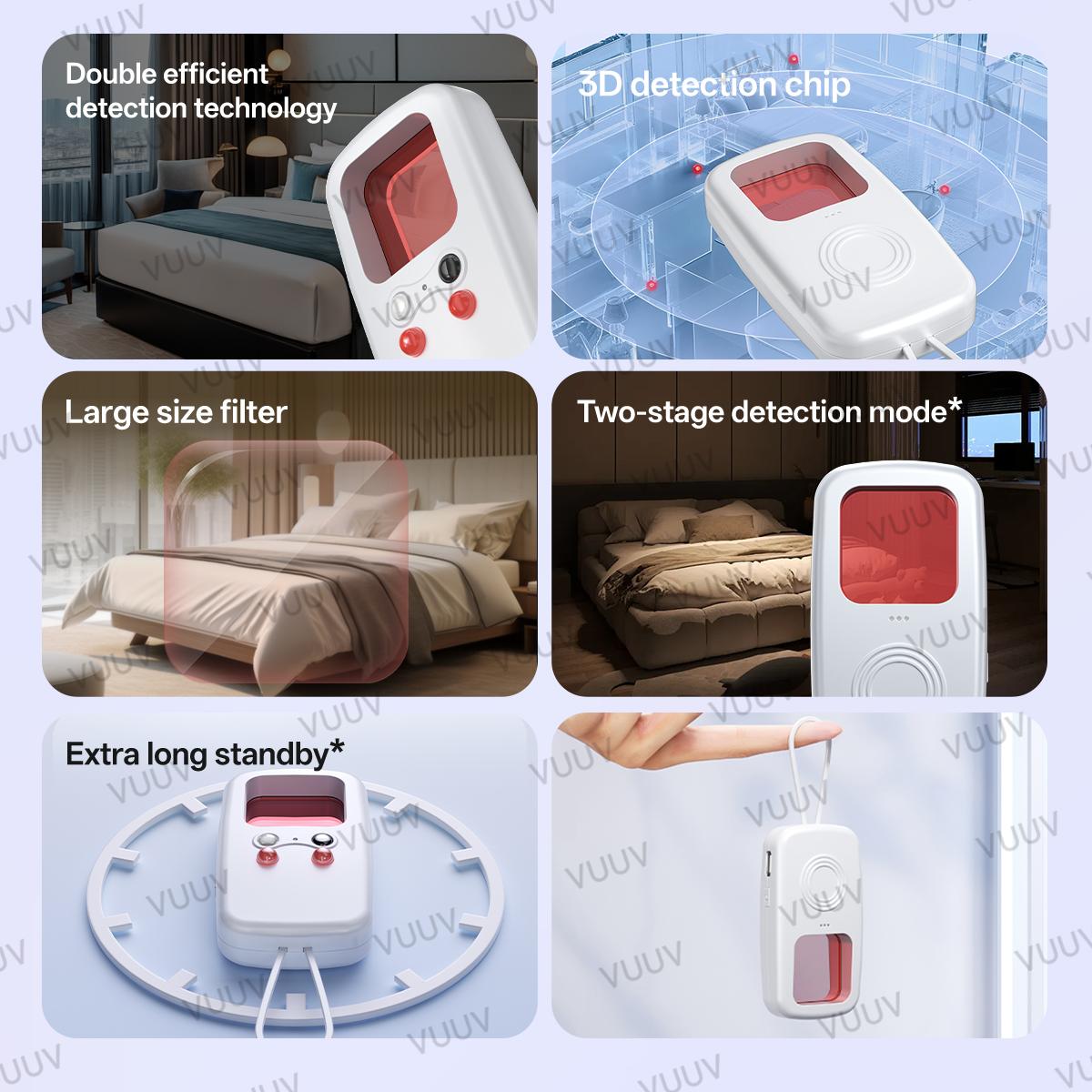 Infrared Camera Detector For Security Protection Camera Anti-Peeping Camera Detector Lens Detect Gadget LED