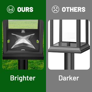 Solar Pathway Lights Outdoor, 8-Pack Large LED Solar Light Outdoor Waterproof, Super Bright Outside Lights for Yard, Sun-Powered Landscape Lighting for Garden Walkway, Warm White Solar Pathway Lights Outdoor, 8-Pack Large LED Solar Light Outdoor Waterproof, Super Bright Outside Lights for Yard, Sun-Powered Landscape Lighting for Garden Walkway, Warm White