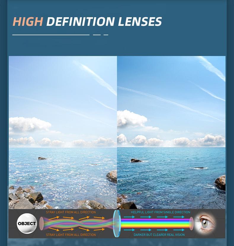 Polarized UV400 Outdoor Sports Glasses - Windproof Protective Eyewear for Men, Cycling, Fishing, Beach Travel, UV Protection, Wind Resistance