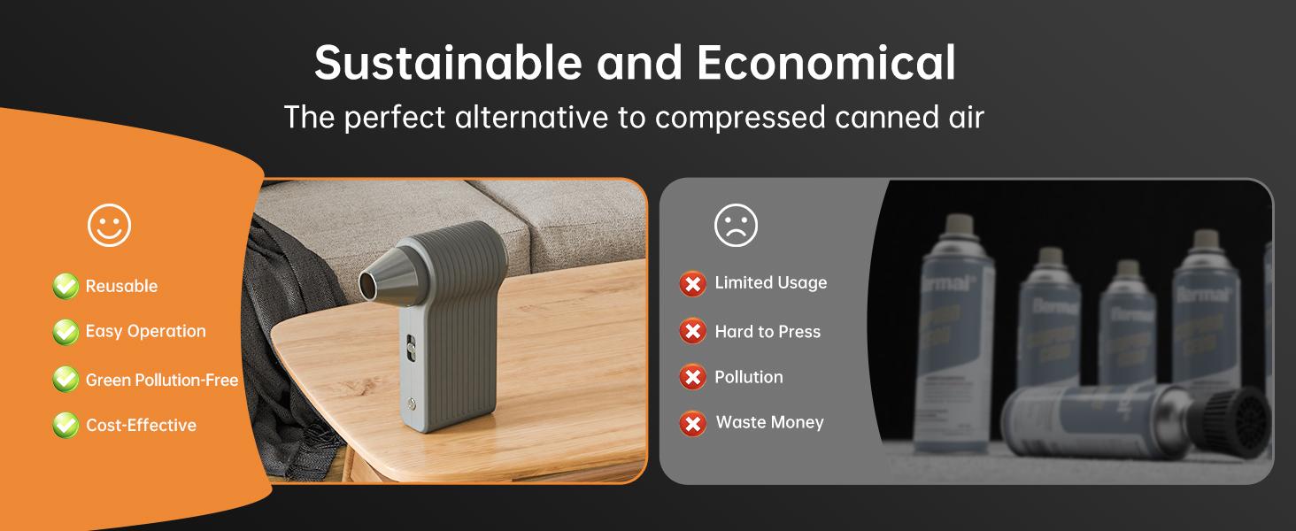 Compressed Air Duster 130000RPM – Cordless Electric Air Blower with Brushless Motor, Stepless Speed Control, Multiple Nozzles, Rechargeable Dust Cleaner for PC, Keyboard, Car Detailing & Barber Tools