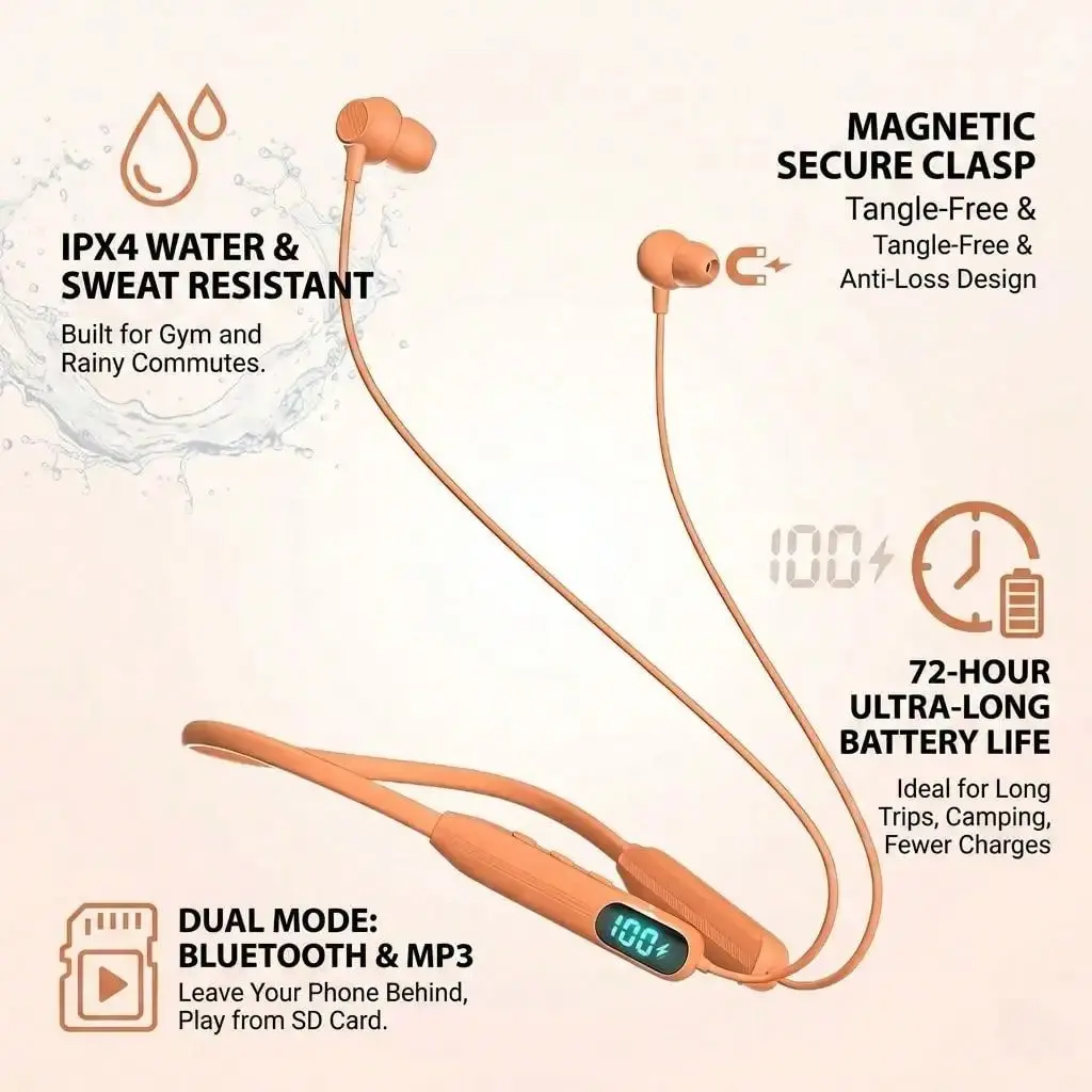 Sports Neckband Bluetooth Headset, Wireless In‑Ear Earbuds Equipped with LED Digital Power Display, Sweatproof Neck‑Hanging Earphones, Built‑in Call Microphone, Extended Battery Working Time, Ideal for Gym Running Commuting, Compatible with iOS Android Sm