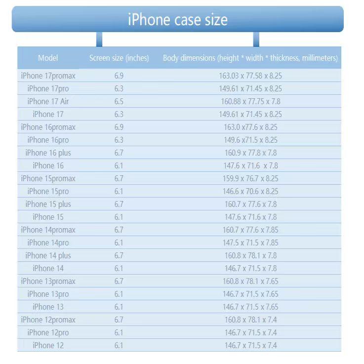 New High-Value Instant Leopard Print Full-Coverage Phone Case for iP17promax/16/15/14/13 - Stylish TPU Protection & Precision Fit