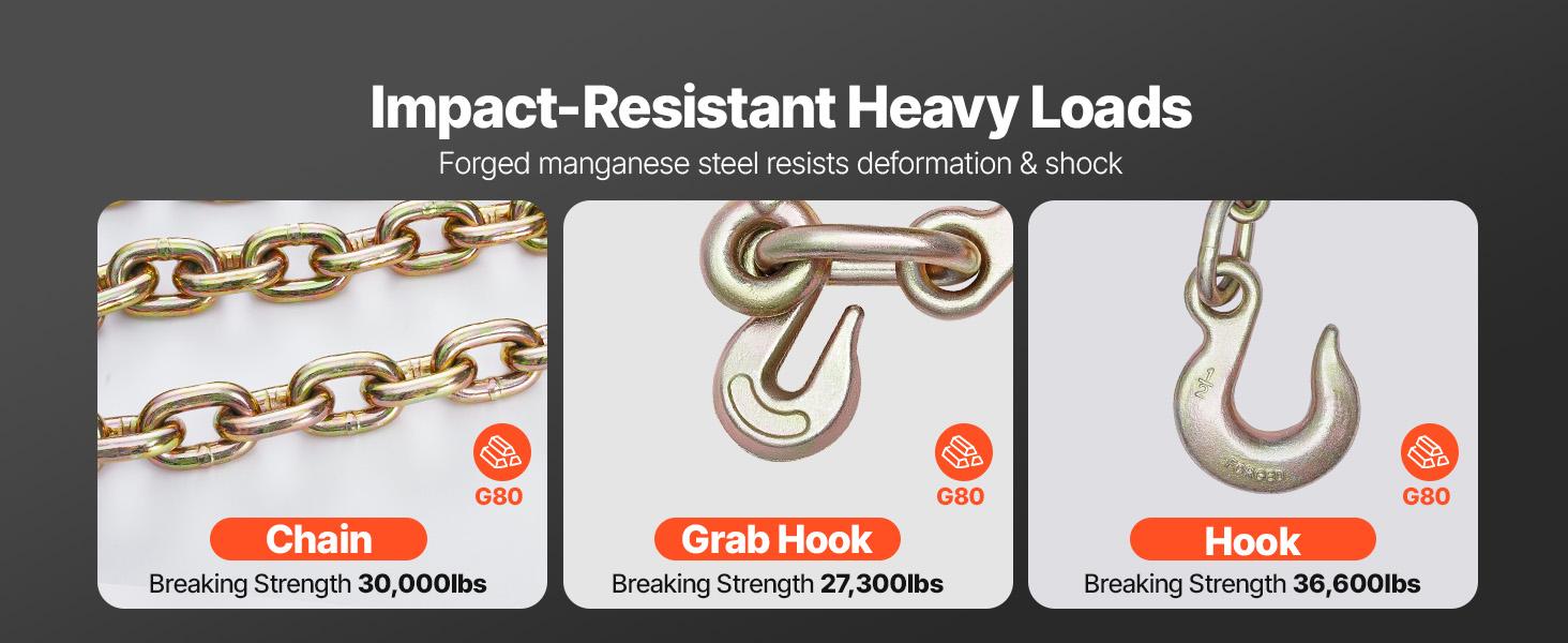 Ratchet Chain Binder, 9200 lbs Working Load, Chain Binders Compatible with 3/8 in - 1/2 in Chains, Heavy Duty Ratchet Load Binder with Handles for Truck, Tie Down, Hauling, Towing, Logging