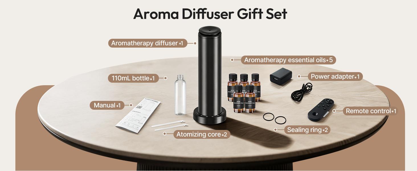 Waterless Scent Diffuser Starter Kit - 2000 Sq Ft Coverage,Diffuser with Remote/LED Light,Suitable for Home, Office, Hotel