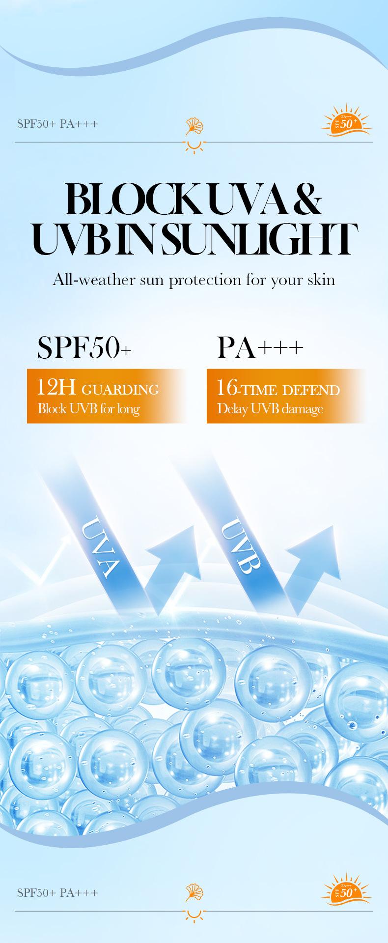 Daily Centella Asiatica Sunblock Broad Spectrum Sunscreen Hydrating Calming Skin Barrier Repair Oil Free Non Sticky Sun Protection SPF50+ PA+++ 50g