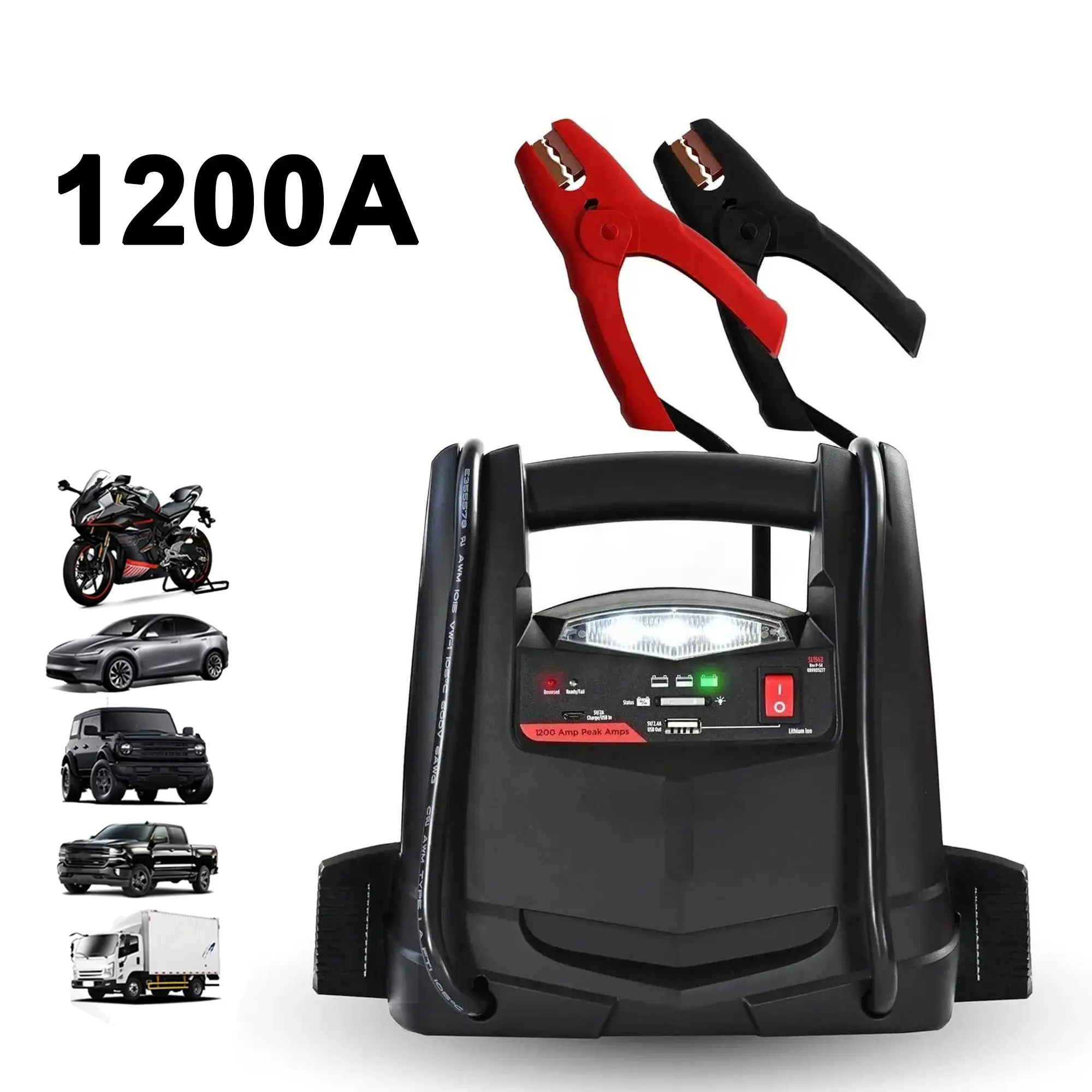 1200A Lithium Car Battery Jump Starter and Power Station, 4-in-1 Solution, 150-PSI Air Compressor, 2.4A USB Charging, for 12V Power Sport, Automotive, and Marine Batteries